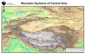 Mountain Systems of Central Asia